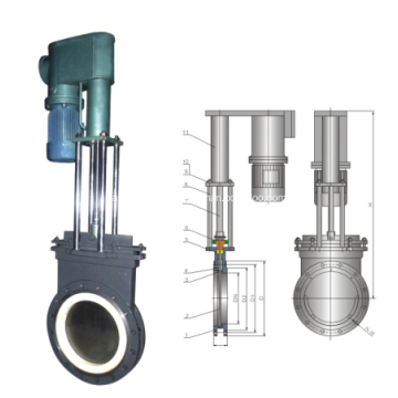 Electric –Hydraulic thin ceramic gate valve